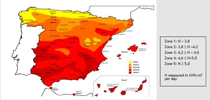 PV-Projekte der Verbund-ARP in Spanien *)