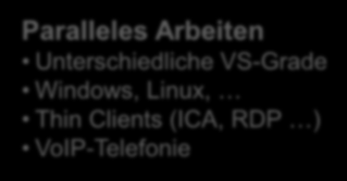 Paralleles Arbeiten Unterschiedliche VS-Grade Windows, Linux, Thin Clients (ICA, RDP ) VoIP-Telefonie Vorteile Anwendungen Windows XP, 7, 8 MS