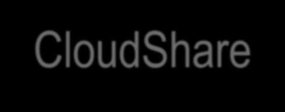 securemsp CloudShare Encrypted File Transfer