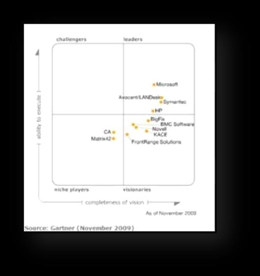 Wie ist die Einschätzung von Analysten & Kunden? Mittelständische Unternehmen haben einen hohen Bedarf an IT-Verwaltungslösungen.