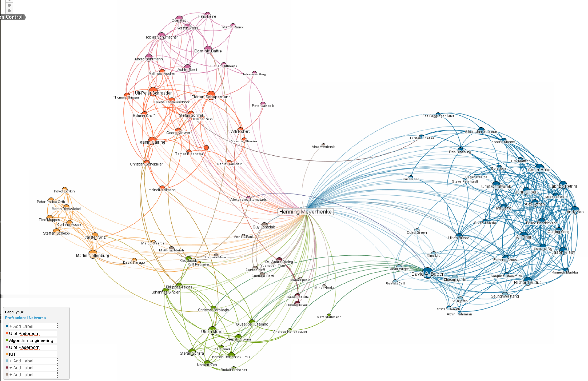 Analyse dynamischer Netzwerke Mögliche Fragestellungen Welche Personen haben hohen Einfluss? Wie zerfällt das Netzwerk in natürliche Gruppen?