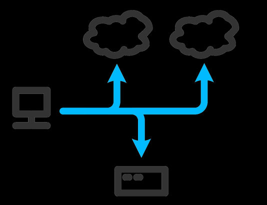 Speicherstrategien Unterstützung verschiedener Speicherstrategien Verteilung der verschlüsselten Daten auf die Cloud-Speicher Modular,