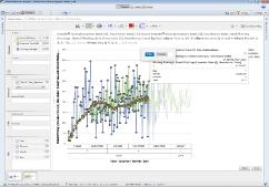 SAP Predictive Analytics Expert Mode ehemals SAP Predictive Analysis Statistische, individuell erweiterbare Algorithmen für den Data Scientist Flexible Modellerstellung,