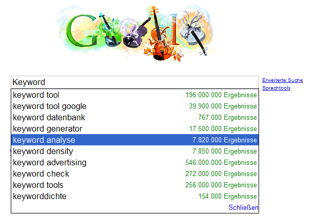 Google Suggest: Vorschläge nutzen Suchanfragen werden länger durch Google Suggest Vorgeschlagene Begriffe haben