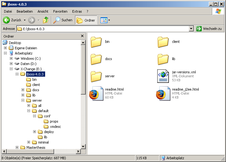 7 Erstellung von komplexen Installationspaketen Abbildung 29: JBoss Verzeichnisstruktur 7.