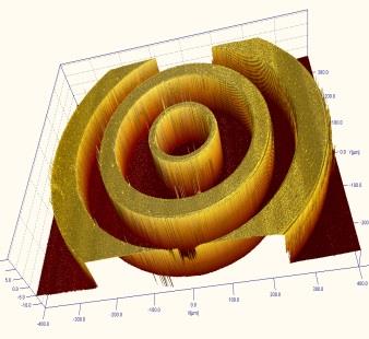 ) strukturierte Beleuchtung Kalibrierung Disparitätsanalyse Aufgaben und Methoden der Verarbeitung von 3D-Punktwolken Messen im 3D-Bild
