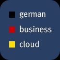 Hier steht die Überschrift Starten Sie noch heute mit der German Businesscloud Blindtext Blindtext Blindtext Blindtext www.
