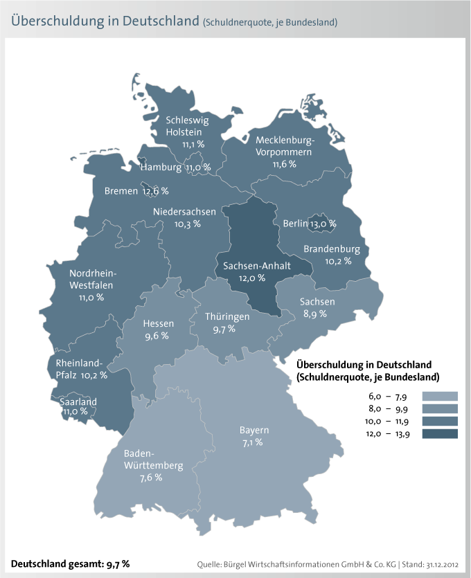 Grafik 3 3. Bundesweite Veränderung: Nur in zwei Ländern rückläufige Zahlen Im Bundesgebiet ist der zahlenmäßige Anstieg der Überschuldeten zum Stichtag regional unterschiedlich stark ausgeprägt.