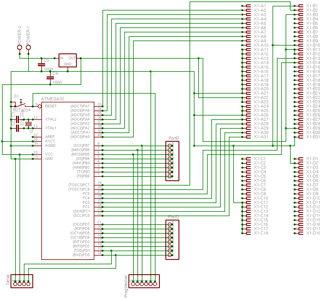3.6 Aufbau für Controller und Netzwerkkarte 3 HARDWARE Abbildung