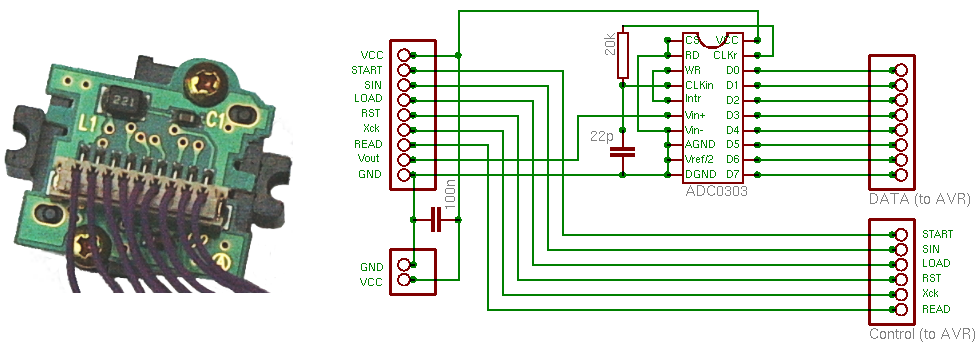 3.8 M64282FP Artificial Retina Chip 3 HARDWARE Abbildung 12: Links: Rückansicht der ausgebauten Platine mit Stecker.