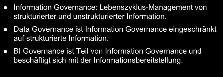 Positionierung von BI Governance Information Governance BI Governance Data Governance Information