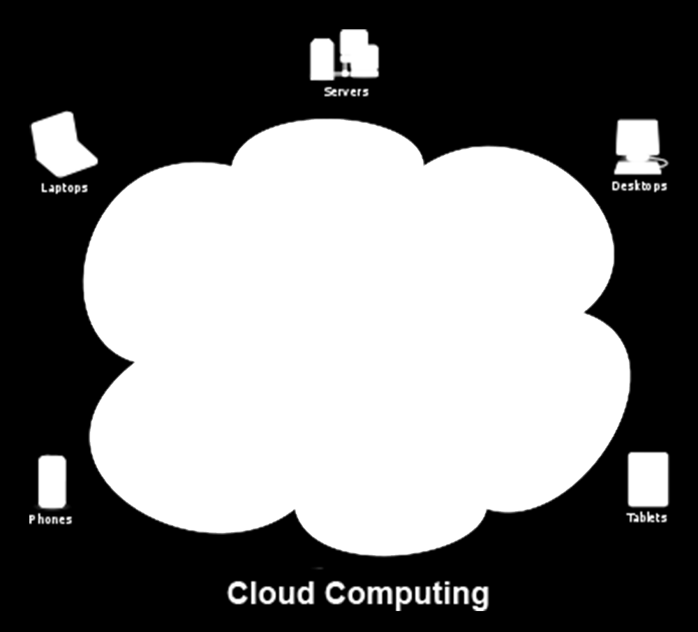 In der Wolke dargestellt die erforderliche Hardware für Cloud-Dienst Anbieter In