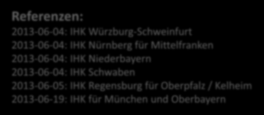 Beispiel: Hochwasser 2013 in Bayern Referenzen: 2013-06-04: IHK Würzburg-Schweinfurt 2013-06-04: IHK Nürnberg für Mittelfranken 2013-06-04: IHK Niederbayern 2013-06-04: IHK Schwaben
