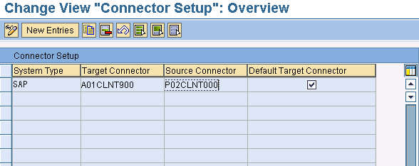 4. Save, go back and execute Register Connectors and create a new entry, which looks like this: - System Type: type of system to connect to; in this case SAP; - Target Connector: system to connect