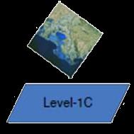 Produkte & Level Level-0 = komprimierte Rohdaten Level-1A = unkomprimierte Rohdaten Level-1B = radiometrisch korrigiert, original Sensorgeometrie Level-1C = geokodierte Top-of-Atmosphere