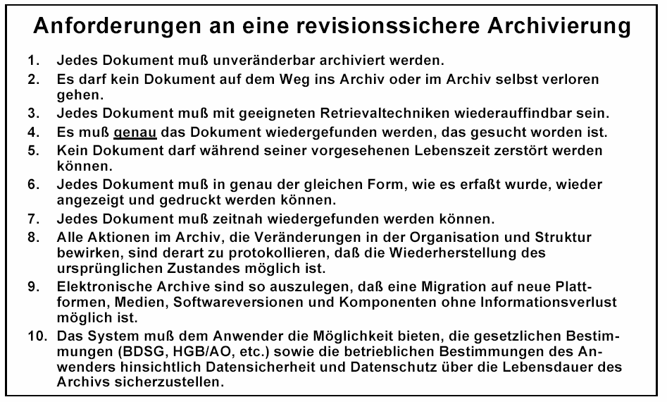 Quelle: Verband Organisations- und Informationssysteme (VOI); Braunschweiger Archivtage 23.