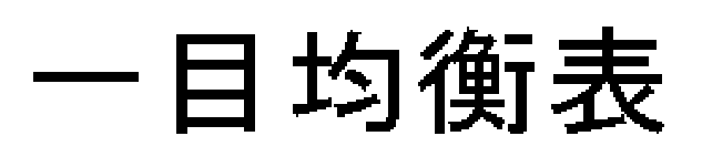 3. Ichimoku Kinko Hyo 8 Abbildung 2: IKH in Kanji, [Vgl.[Roll11