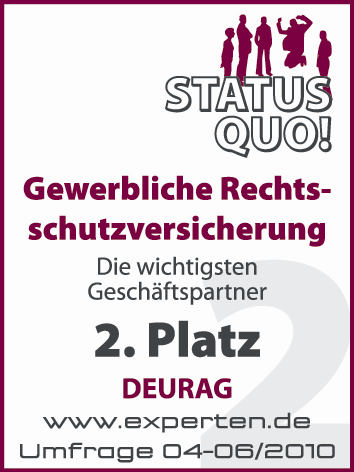 Gewerbliche Rechtsschutz Status Quo