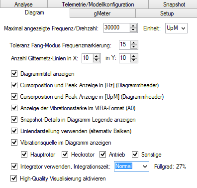 DIAGRAMM-OPTIONEN Im Reiter Diagramm können mehrere Optionen für die Steuerung der Grafikdarstellung verändert werden.