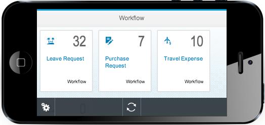 Mobile SAP Einsatzszenarien Typische Beispiele für mobile Applikationen: