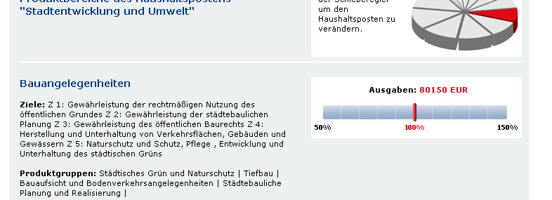 Hamburger Haushaltsplanung 14 Prämisse bei allen Planungen: Es darf