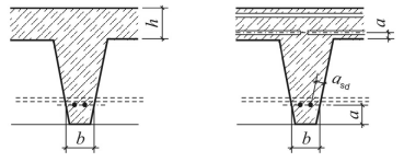 Klassifizierte Betonbauteile - Abschnitt 5 5.6 Stahlbeton- und Spannbeton - Rippendecken ohne Zwischenbauteile 5.