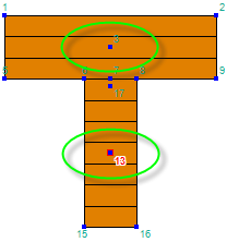 5 Ergebnisauswertung 5 Im Abschnitt Stelle sind die aktuelle Stabnummer und Stelle x am Stab angegeben. Der Abschnitt Spannungspunkte listet alle Spannungspunkte des Querschnitts auf.