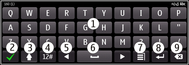 Standardfunktionen 29 3 Sym-Taste. Um nicht auf der Tastatur angezeigte Sonderzeichen einzufügen, drücken Sie die Sym-Taste, und wählen Sie das gewünschte Zeichen aus.