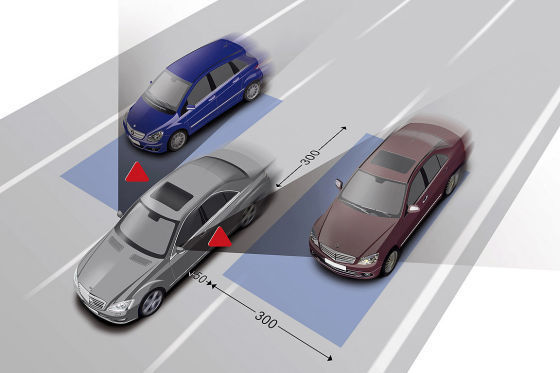 4.3 Lateral Collision Avoidance Lateral Collision Avoidance warnt den Fahrer, ähnlich wie der Totwinkelassistent, wenn sich andere Fahrzeuge im toten Winkel befinden.