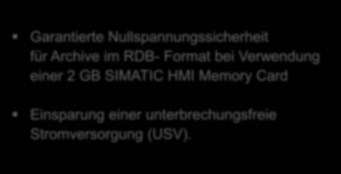 Format bei Verwendung einer 2 GB SIMATIC HMI Memory Card Einsparung einer