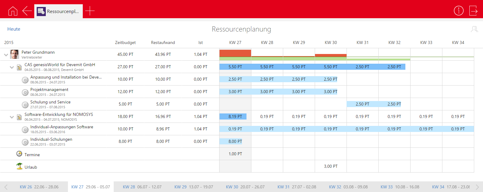 Timeclient online Projektmanagement 7.4 Ressourcenplanung Die App Ressourcenplanung bietet eine grafische Übersicht über Ihre wöchentliche Auslastung durch Projekte, Termine und Urlaub.