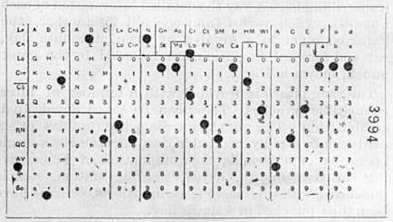 GESCHICHTE DER SPEICHERSYSTEME- LOCHKARTEN 1880er Jahre Erfindung des Lochkartenrechners von Herman Hollerith (Binäres