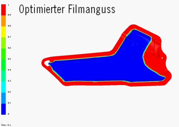 KTM X-Bow Simulation Fertigungsprozess Vergleich