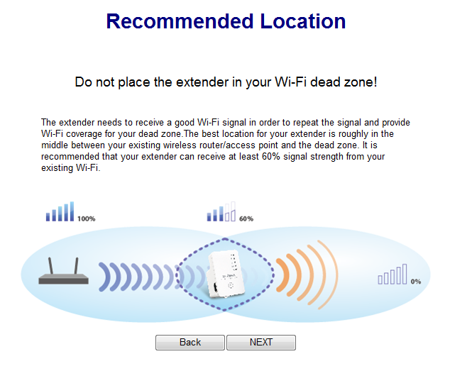 6. Folgen Sie den Anweisungen auf dem Bildschirm für Ihren ausgewählten Modus, um das Setup abzuschließen. Der Rest dieser Anleitung wird den Wi-Fi-Extender -Modus als Beispiel verwenden.