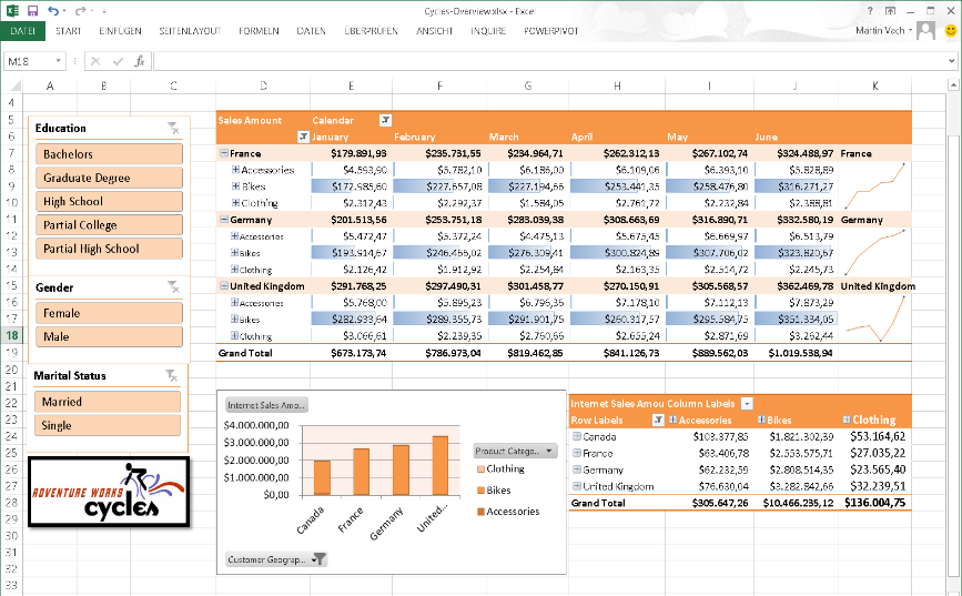 Excel und Excel Services Excel als BI-Client für Analyse und