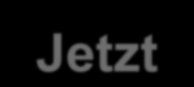 Jetzt Vorbereitung für das Auslandsstudiensemester zum Finden einer passenden Hochschule zur erfolgreichen Absolvierung des