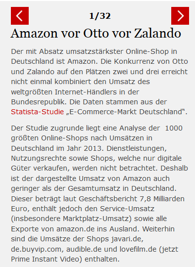 Erstellung einer Umsatz- und Kostenplanung Umsatzplanung - Vertriebskanal Marktplätze Vertriebskanal Marktplätze (Amazon, ebay weitere) Screenshots (Ausschnitte) http://www.