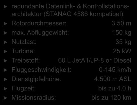 UMS AERO Group R-350 redundante Datenlink- & Kontrollstationsarchitektur (STANAG 4586 kompatibel) Rotordurchmesser: max.