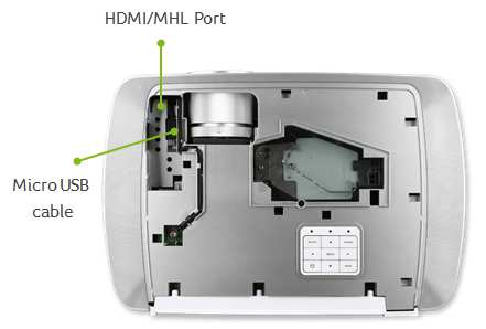 An den Acer Hidden Port können Sie beispielsweise den optionalen Acer WirelessCAST MWA3 oder das Acer WirelessHD-Kit MWiHD1 anschließen und kabellos Inhalte von Ihrem TV-Receiver, Notebook, Tablet