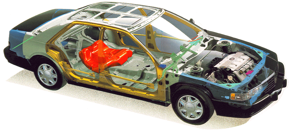 Automotive industry usage of HPC for CAE Control Systems Electrical/ Electronics Noise & Vibration Energy Management Thermal/
