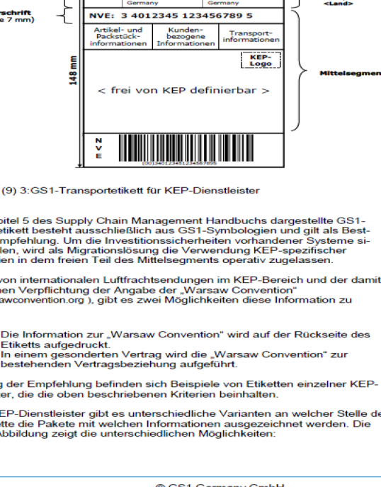 GS1 Germany Das SSCC (NVE) Label Absender: GS1 Maarweg 133 50825 Köln Empfänger: Muster GmbH Mustermannstraße 75 12345 Musterhausen NVE: 3 4012345 123456789 5 EAN: 4012345 33333 6 Warenbestellnr.