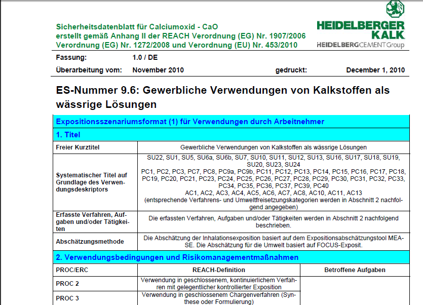 Sicherheitsdatenblatt Calciumoxid