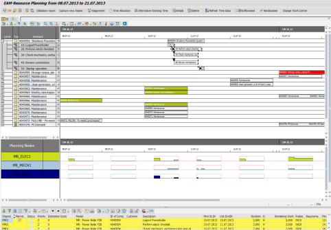 SAP Multiresource Scheduling Übersicht SAP Multiresource Scheduling ist eine Ressourcen Management Anwendung.