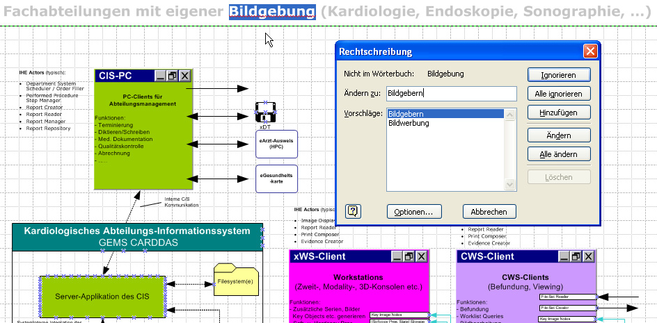Featured image of post Visio Spiegeln Im using visio 2010 from our msdnaa