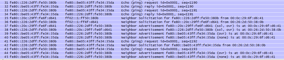 Netzwerkinfrastruktur First Hop Security Victim Link Local Addr Default Router Link Local Addr Attack: send malicous Neighbor Advertisement with illegal mapping > poison Neighbor Cache Attacker s