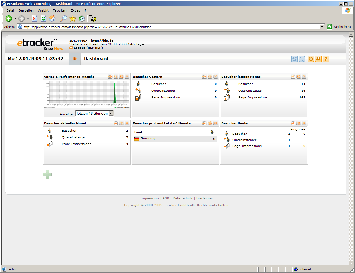 etracker Variante Dashboard Das umfangreich konfigurierbare Dashboard erlaubt einen schnellen