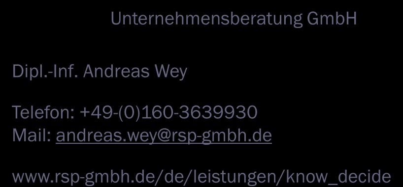 Andreas Wey Telefon: +49-(0)160-3639930 Mail: