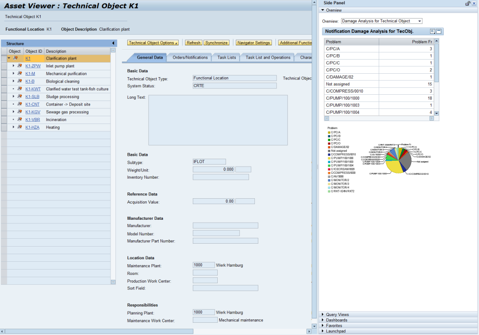 Maintenance Worker Asset Viewer and SAP Business Context Viewer (BCV) Sidepanel, gestartet über Asset Viewer: Kontextsensitive Analysen und ergänzende Informationen Kontext durch die Hauptanwendung