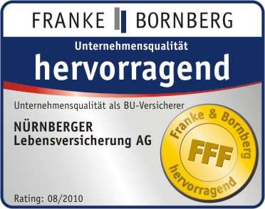 Begründung von Franke & Bornberg: Breite Kompetenzbasis des Unternehmens Hohe Effizienz und Konsistenz in der