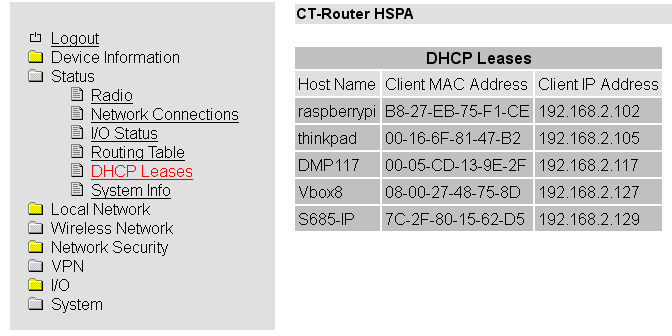Status DHCP Leases Status DHCP Leases DHCP Leases Erklärung Tabellarische Übersicht aller vom CT-Router HSPA vergebenen DHCP-Daten.